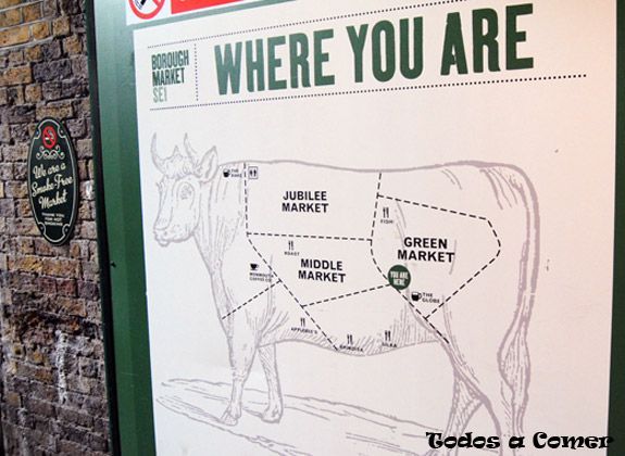 Restaurantes: Dónde comer en Londres
