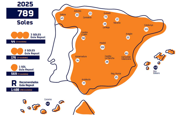 Aquí tienes un listado con los nuevos restaurantes son Soles Repsol